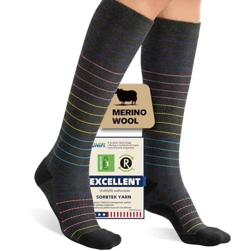 Iambamboo Merino Wool Compression Socks for Women Men, 15-20 mmHg, Soft & Breathable, L/XL (Red&Yellow&Blue)